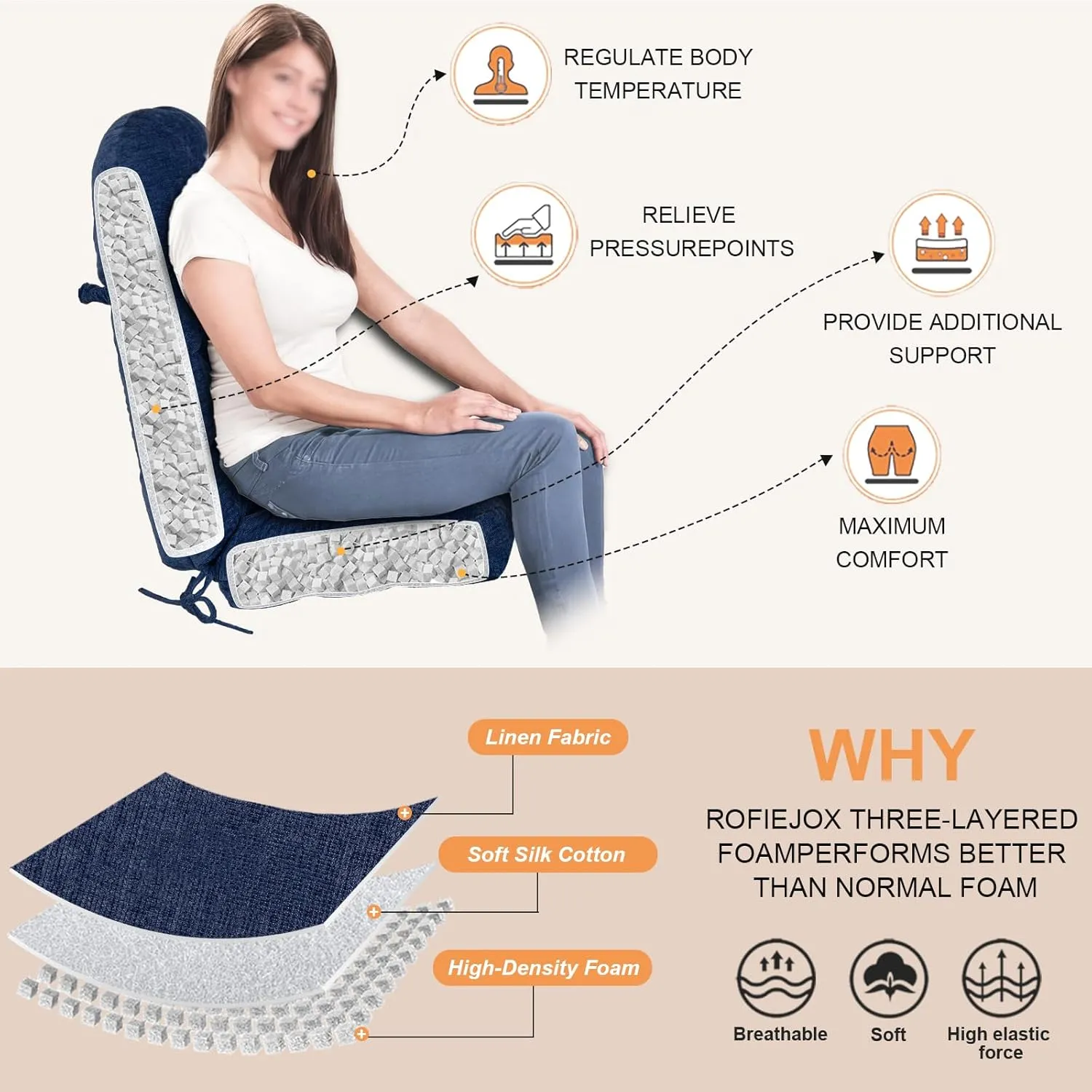 Rocking Chair Cushion - Chenille Fabric, High-Density Sponge, Durable Comfort Non-Slip Bottom Tufted Seat Pads with Ties, Chenille︱Dark Blue, 44x19x4 inch