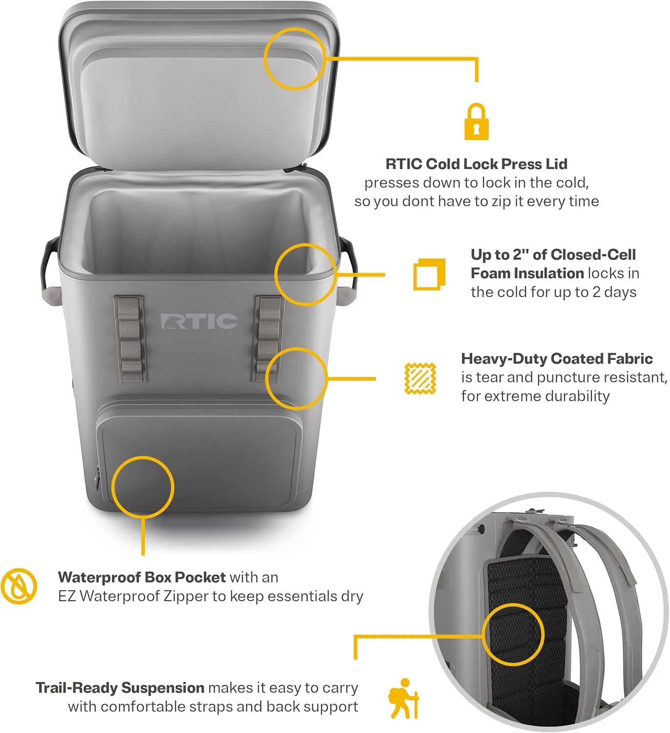RTIC 48 Can Ultra-Tough Backpack Cooler, Insulated, Waterproof, Leak Proof, Portable Floating Bag for Beverage, Drink, Lunch, Outdoor, Beach, Car, Camping, Picnic, Fishing, Boat