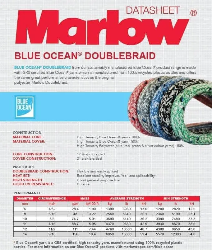 SGT KNOTS Marlow Blue Ocean Double Braid Utility Cord - General Purpose Rope for Sailing, Tactical, Hunting, Camping, Hiking, Marine - 10mm x 100ft - Blue