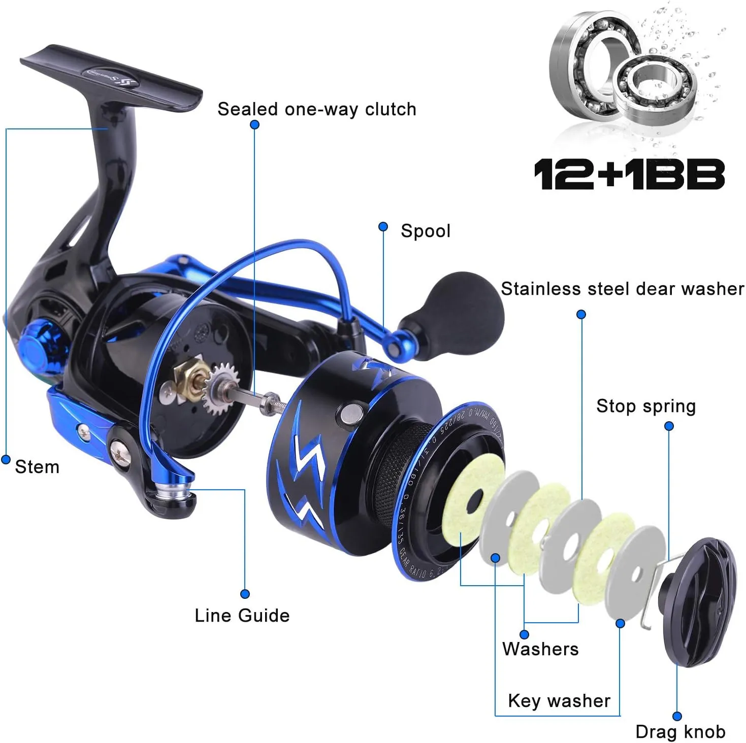 Sougayilang Spinning Reels Ultra-Weight, 6.2: 1 High Speed ​​Gear Ratio, Metal Frame and Rotor, 12   1 Shielded BB, Smooth Powerful Freshwater and Saltwater Spinning Fishing Reel