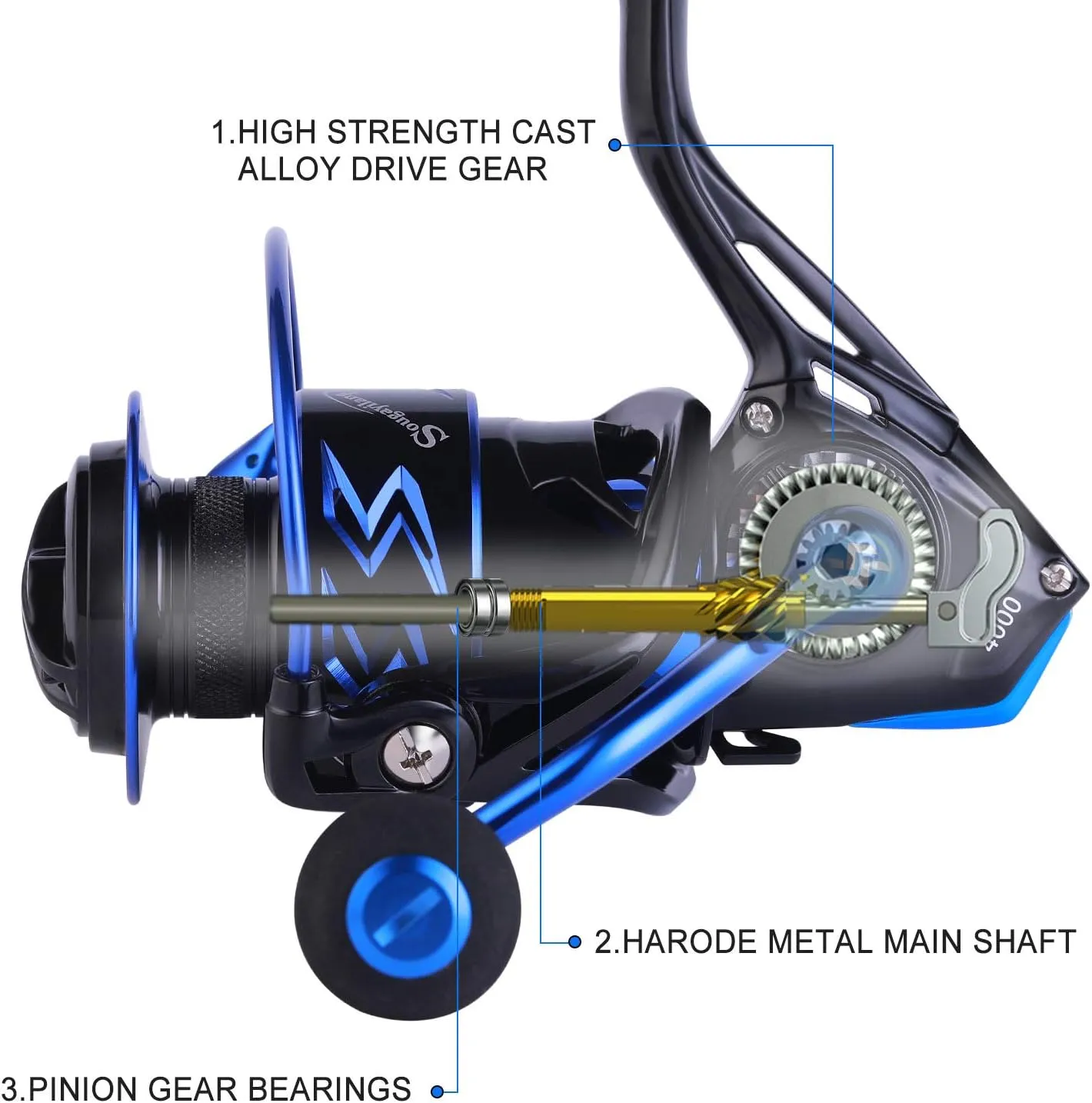 Sougayilang Spinning Reels Ultra-Weight, 6.2: 1 High Speed ​​Gear Ratio, Metal Frame and Rotor, 12   1 Shielded BB, Smooth Powerful Freshwater and Saltwater Spinning Fishing Reel