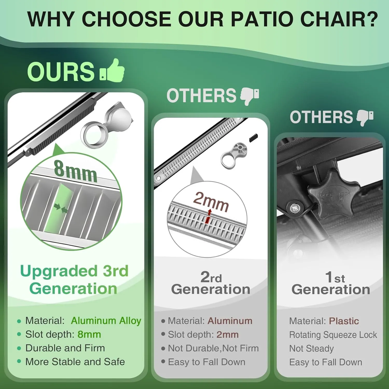 Suteck Oversized Zero Gravity Chair,29In XL Lounge Chair w/Removable Cushion&Headrest, Folding Patio Chair w/Upgraded Lock and Footrest, Reclining Patio Chairs Recliner for Indoor Outdoor