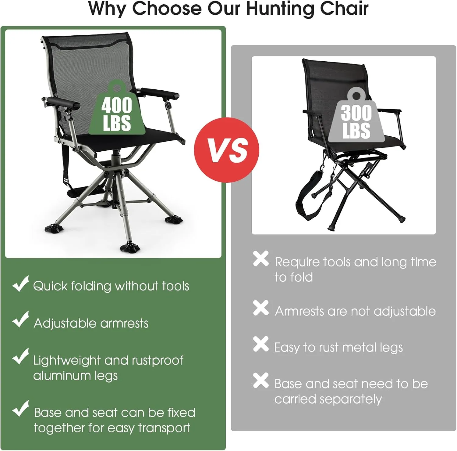 Tangkula Hunting Chair, 360 Degree Silent Swivel Blind Chair with 4 Adjustable Legs, Foot Pads & Armrests, Portable Folding Hunting Chairs for Blinds, Fishing, Camping
