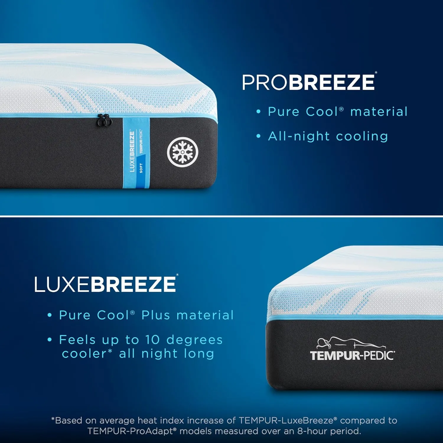 Tempur-Pedic LuxBreeze 2.0 Soft, King