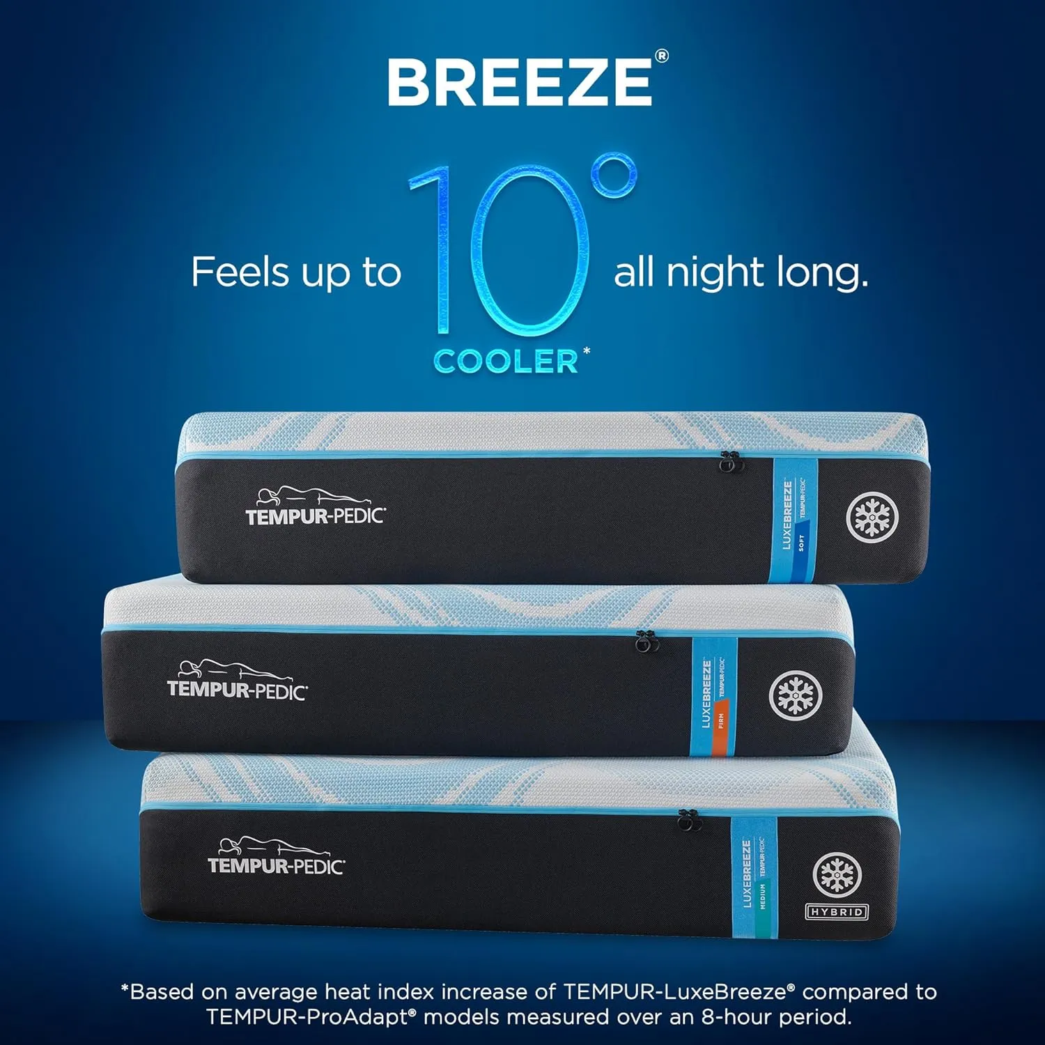 Tempur-Pedic LuxBreeze 2.0 Soft, King