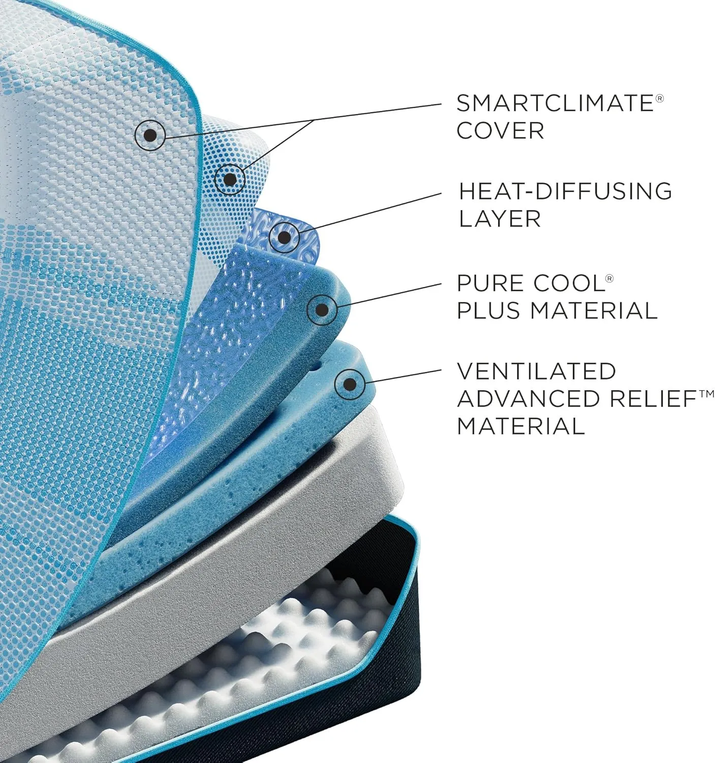 Tempur-Pedic LuxBreeze 2.0 Soft, King