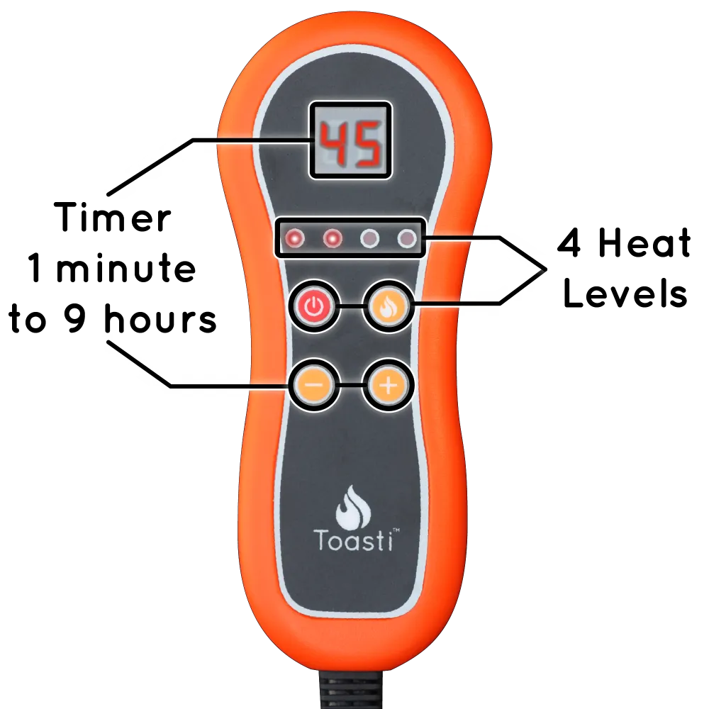Toasti Heated Yoga Mat