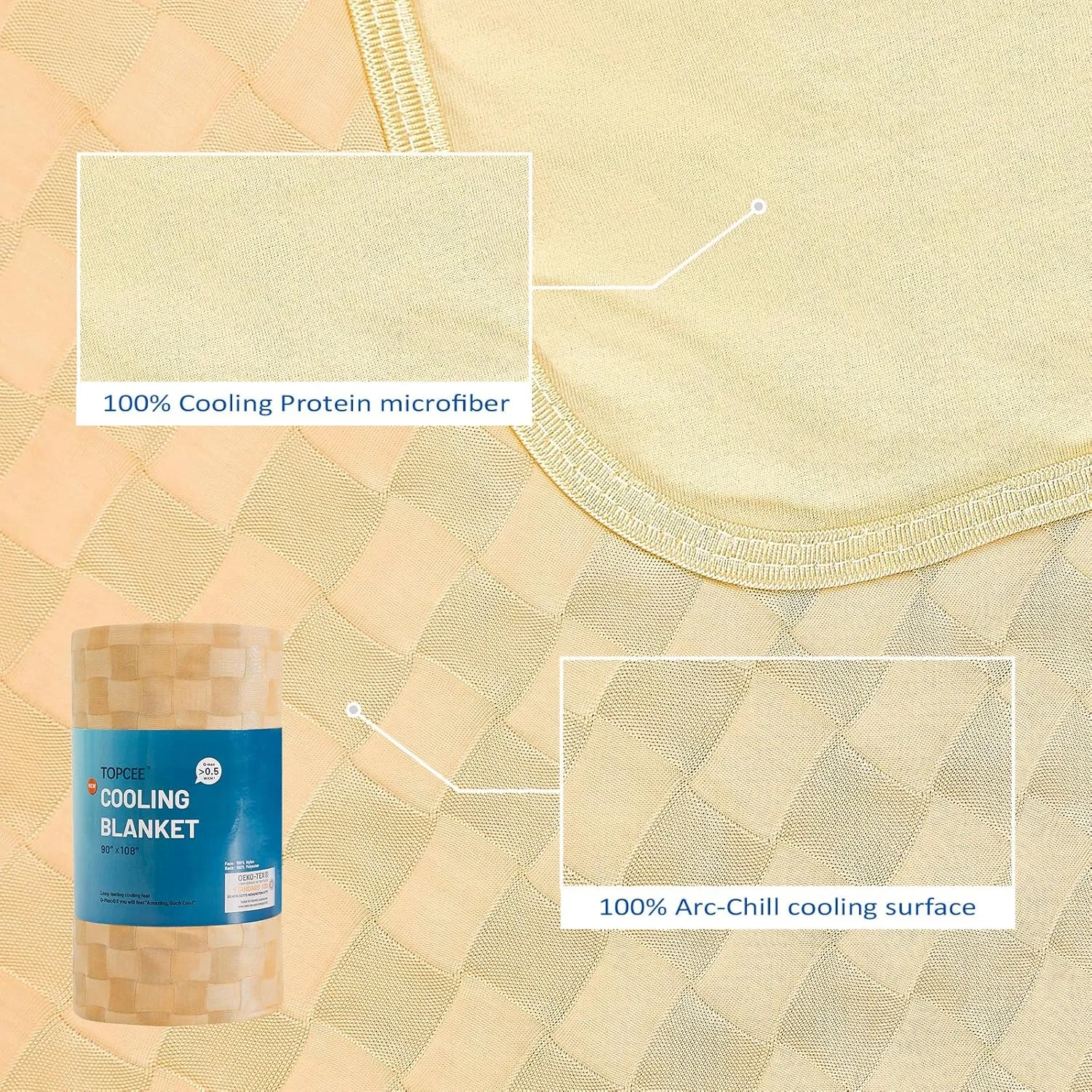 Topcee Cooling Blanket, Summer Cooling Blankets for Hot Sleepers, Arc-Chill Q-Max>0.5 Cool Fiber, Oeko-TEX 100% Certified, Soft, Breathable, Double-Side Bed Throw,Keep Cool for Adults Kids 50"x70"