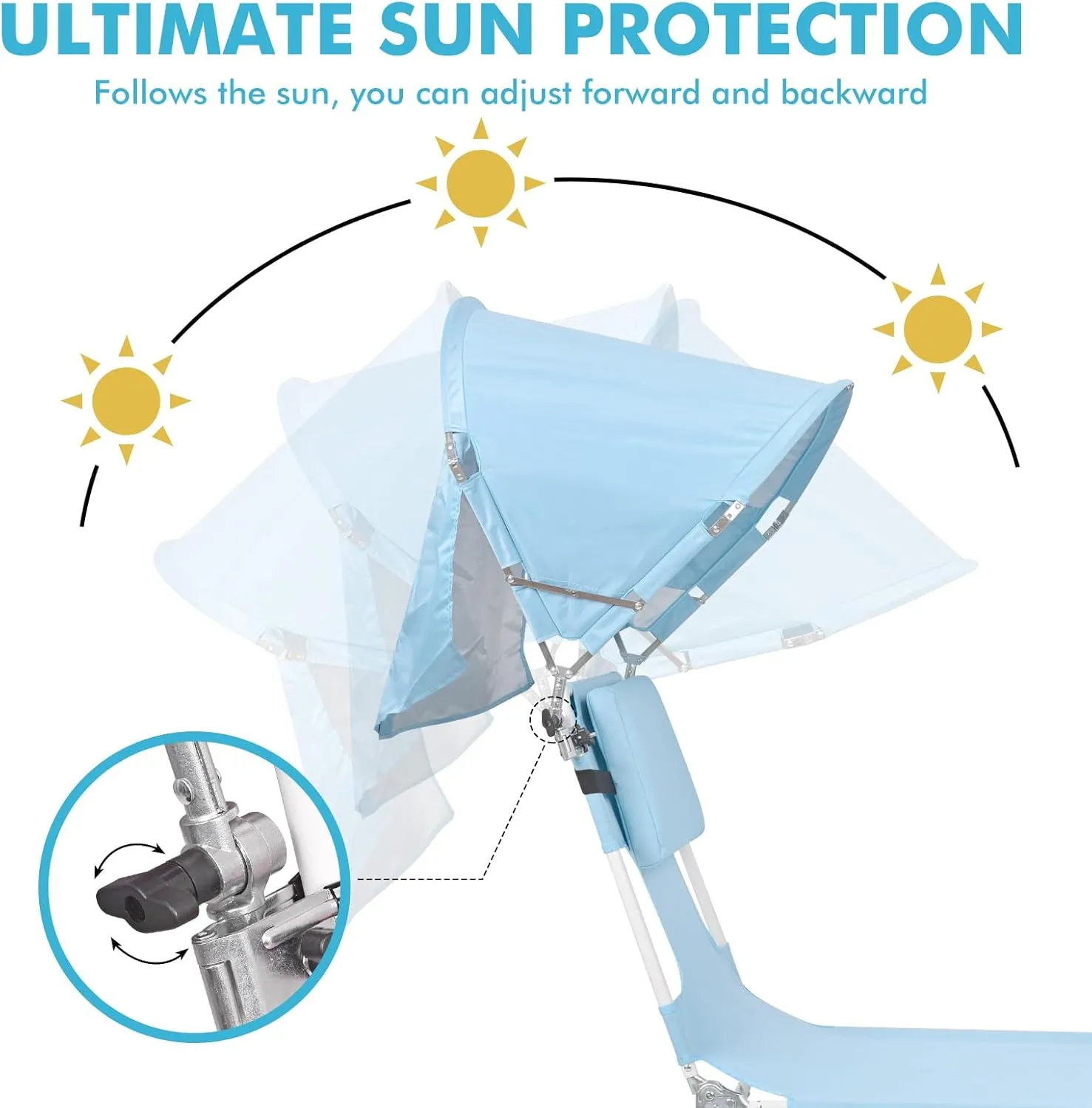 Universal Chair Umbrella, UPF 50  Sun Shade with Adjustable Clamp Clip for Beach, Outdoor, Sports, Lawn, Zero Gravity, Wheelchair, Wagon (Patent Design)