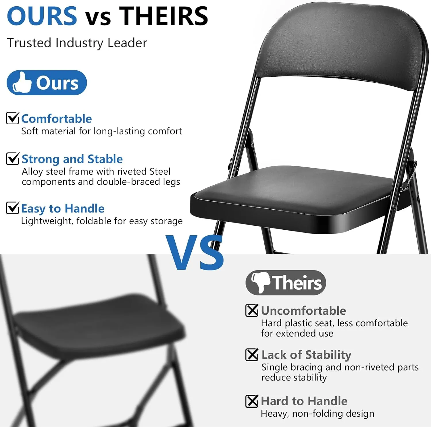 Upgrade 4 Pack Folding Chair with Cushion Heavy Duty Folding Chair for Outside and Indoor Padded Vinyl Folding Chairs Durable Steel Frame for Home and Office Party, Black