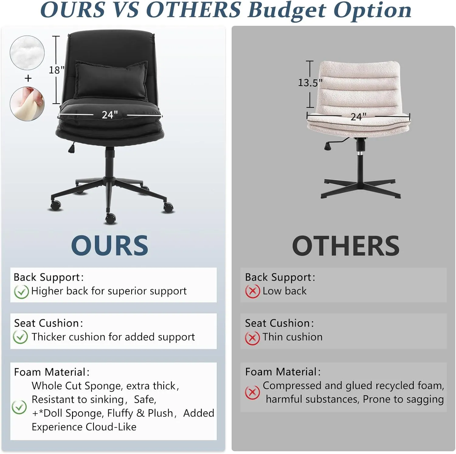 VINGLI Cloud Criss Cross Legged Chair,18" High Back Armless Home Office Desk Chair with Wheels,Wide Adjustable Comfy Padded Seat Task Computer Chair,Modern Swivel Makeup Vanity Chair,Microfiber,Black
