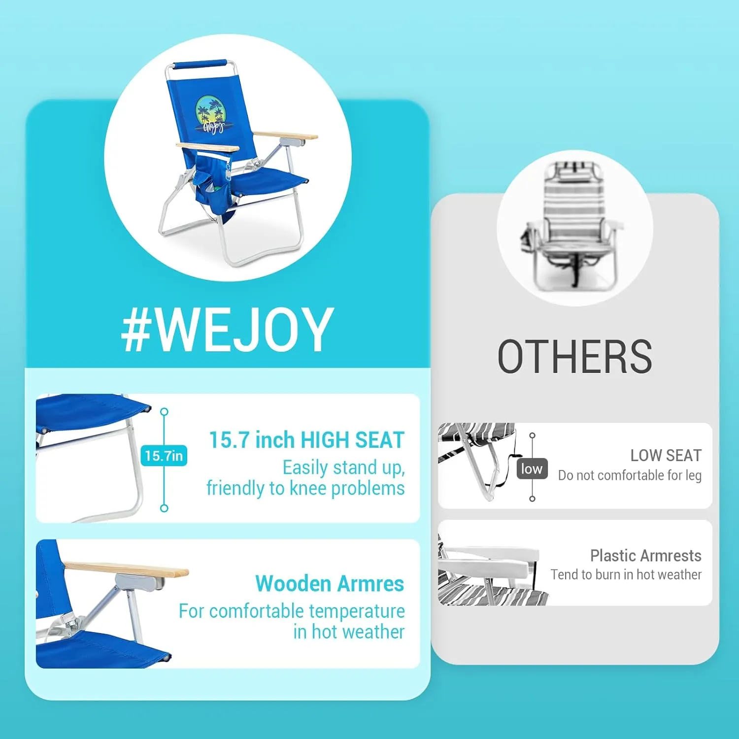 #WEJOY High Back Beach Chair 2 Pack, 4 Position Adjustable Heavy Duty Aluminum Folding Backpack Camping Chairs with Wooden Armrest, Storage Bag & Cup Holders for Outdoor Travel Fishing (Dark Blue)