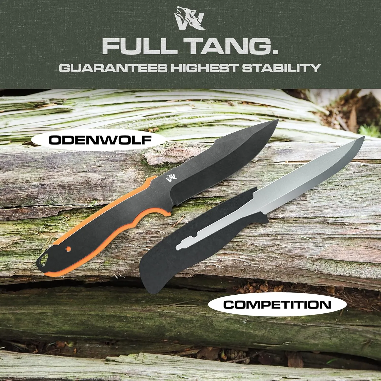 WOLF-I Full Tang Survival Knife with Sheath - Stylish Tactical Fixed Blade Knife - Made of 440C Steel - Bushcraft and Camping Knife Survival - Perfect EDC Outdoor Knife with TPE Handle