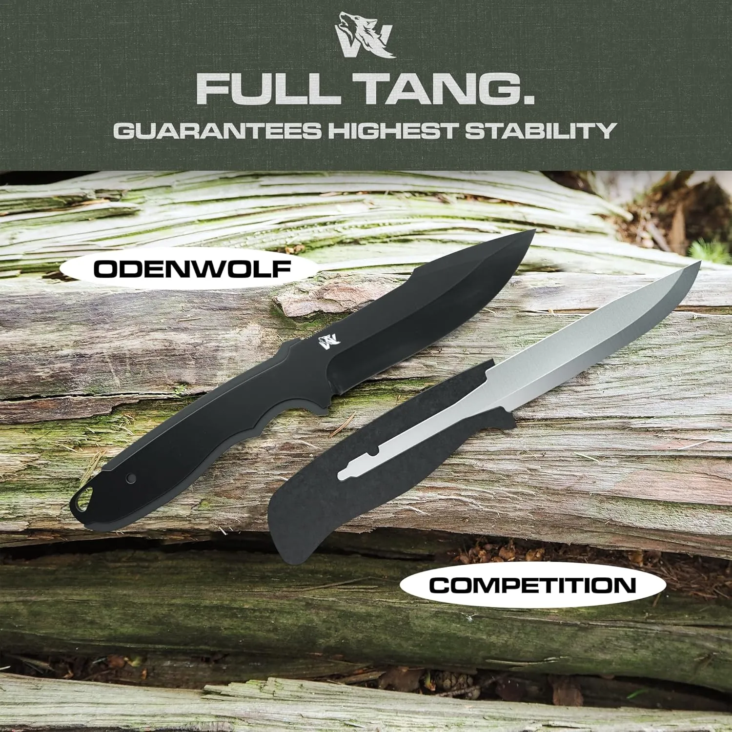 WOLF-II Full Tang Survival Knife with Sheath and Multi Lok - Strong Tactical Fixed Blade - Made of D2 Steel - Bushcraft and Camping Knife - EDC Outdoor Knife with TPE Handle