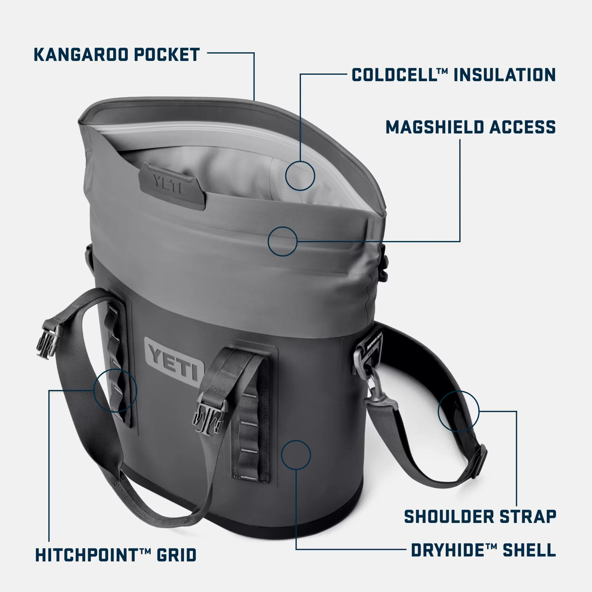 Yeti Hopper M15 Tote Soft Cooler