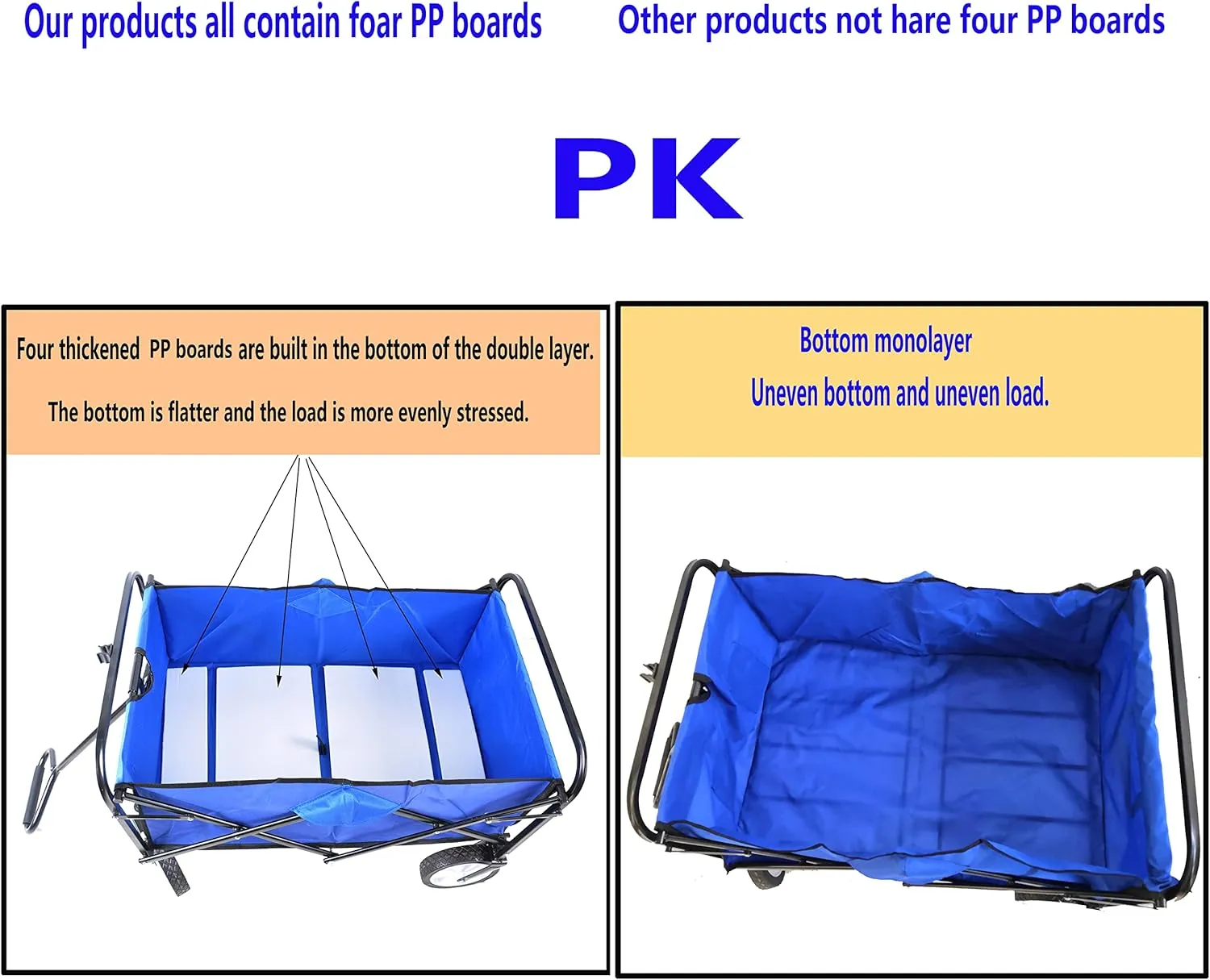 ZeHuoGe Outdoor Collapsible Utility Wagon Cart with Cup Holder, Heavy Duty Foldable Cart, for Activities, Parks, Camping (Blue)