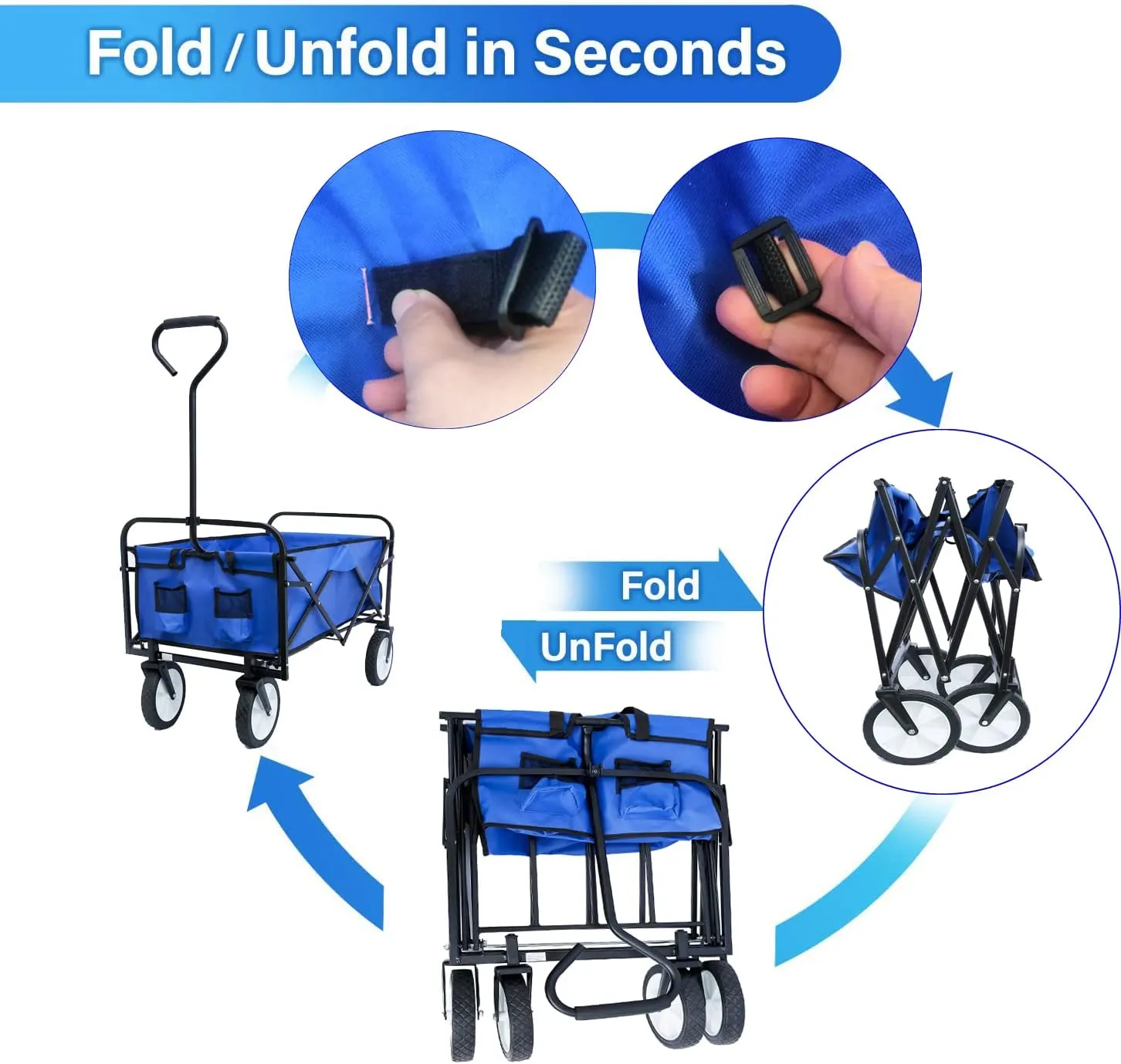 ZeHuoGe Outdoor Collapsible Utility Wagon Cart with Cup Holder, Heavy Duty Foldable Cart, for Activities, Parks, Camping (Blue)